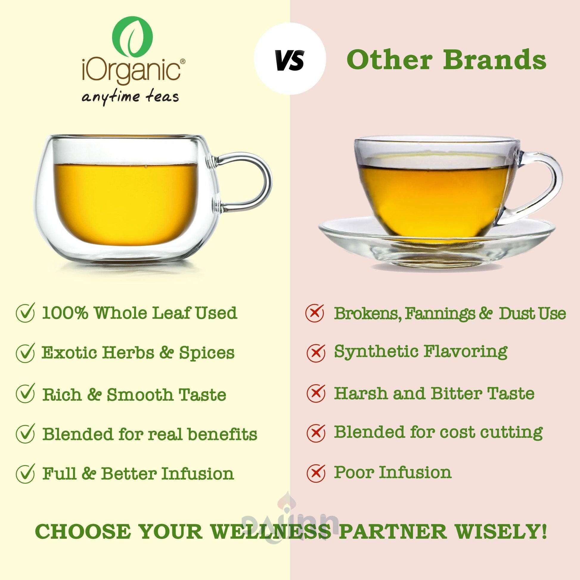 iorganic Darjeeling Second Flush Green Tea, Digestive Aid Tea, Immune Support Tea, Mood Enhancement Tea, Skin Health Tea